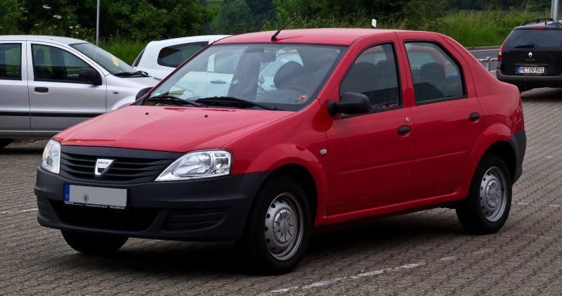 Dimensiuni Anvelope Dacia Logan