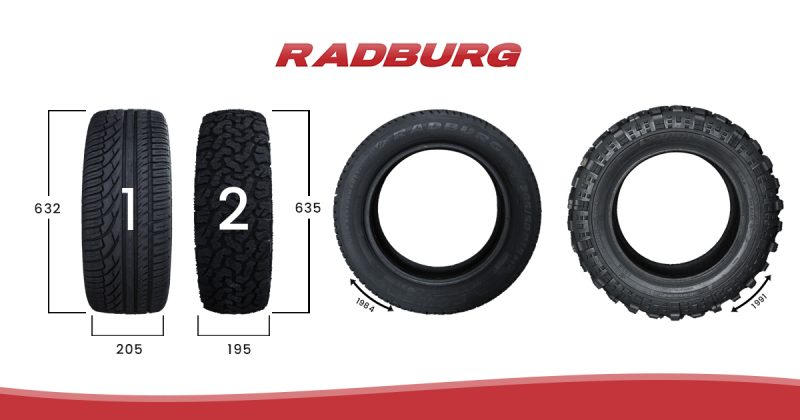 205/55 R16